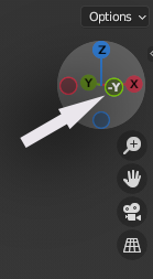 Y-Gizmo